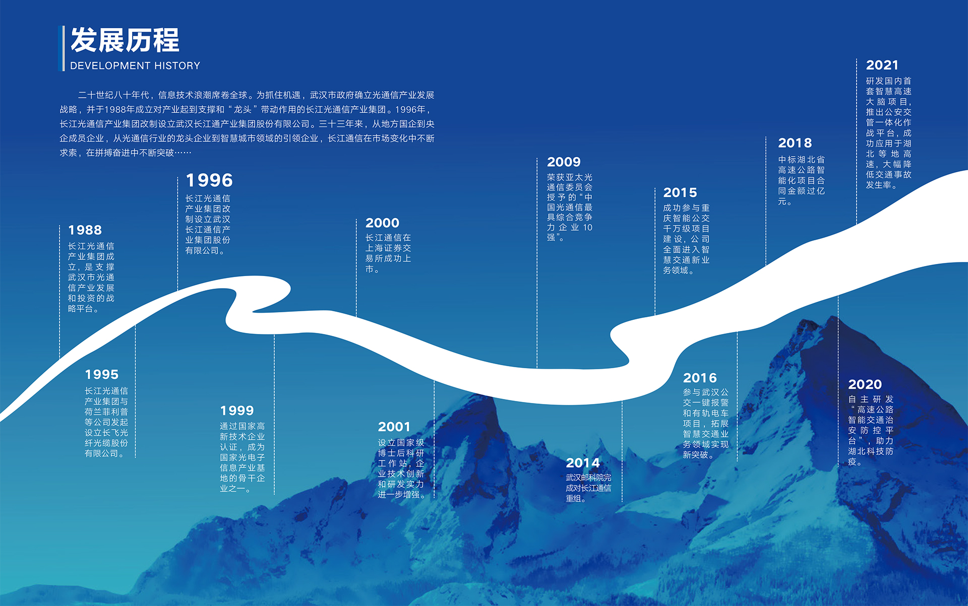 这是描述信息 这是描述信息